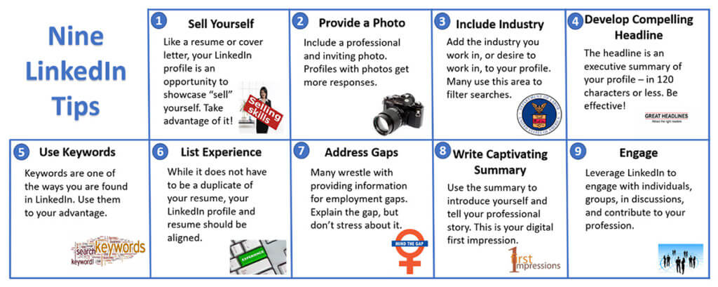 LinkedIn Tips Infographic