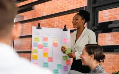 Time is Your Most Valuable Asset: Are You Using It Wisely?